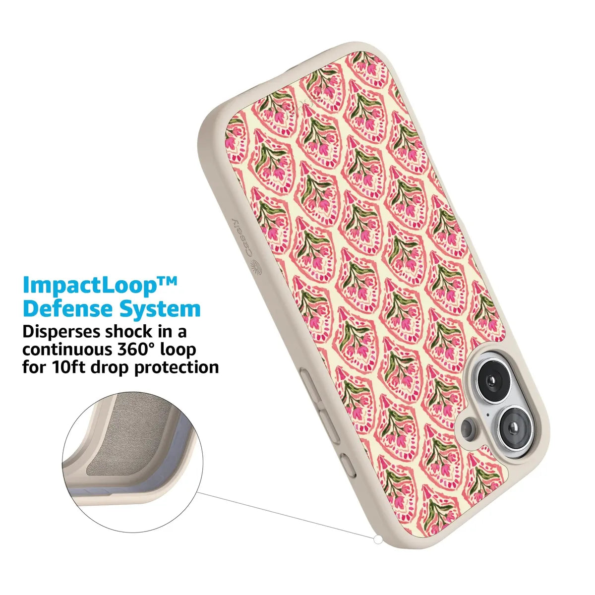 Tulip Tapestry | Jenna Palek x Casely Case