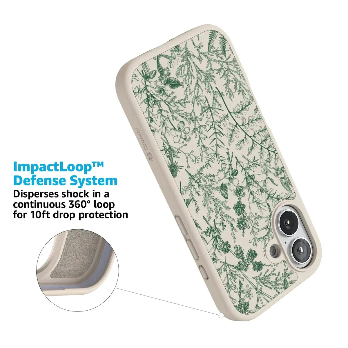 Sage Garden | Green Floral Case